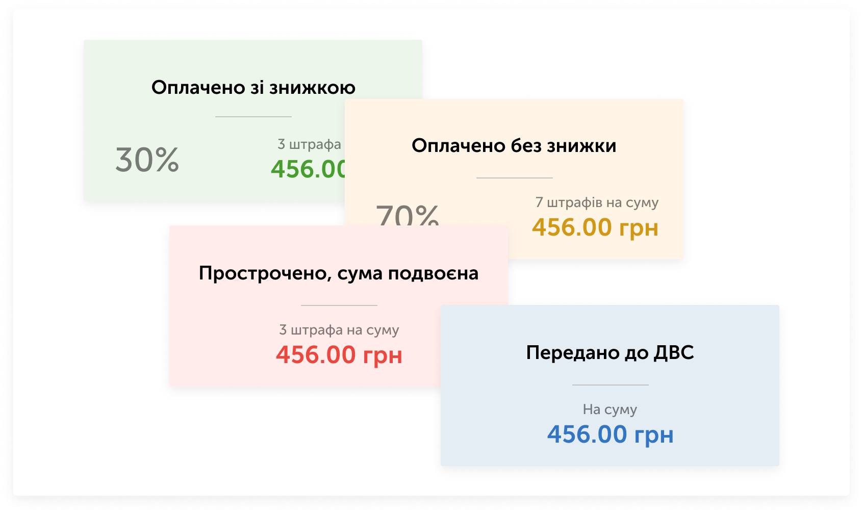 Слайд 8